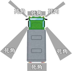 トラックの死角 1598 トラックの死角